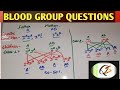 Genetic Conditions of Blood Groups