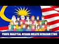 YouTube Channel Engagement and Content