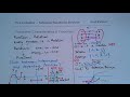 Function Characteristics and Properties