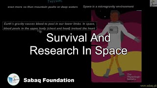 Survival And Research In Space