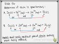 Activity Series and Reaction Spontaneity