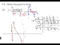 Trigonometric Functions and Their Properties