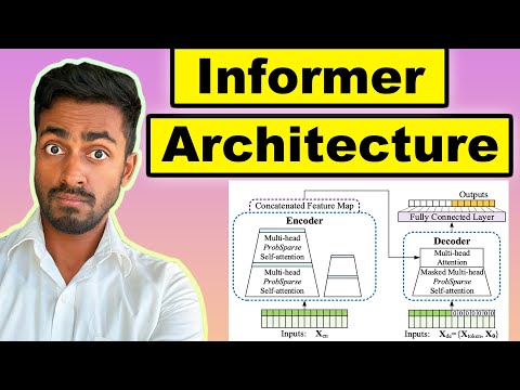 Informer: complete architecture EXPLAINED!