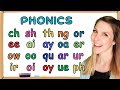 Identifying Phonetic Sounds in Words