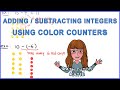 Adding and Subtracting Integers with Chips