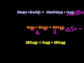 Entropy and Delta S Concepts