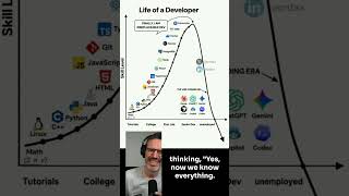 POV: You finally became a senior developer