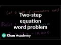 Solving Basic Linear Equations in Word Problems