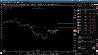 The Traveling Trader - June 3, 2026 Live Trading Session