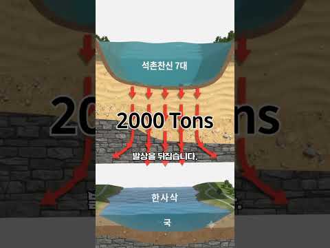 석촌호수는 원래 호수가 아니었습니다