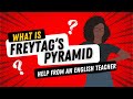 Analyzing Freytag's Pyramid Concepts