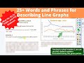 Describing Graphs and Trends