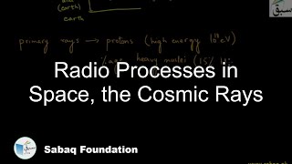 Radio Processes in Space, the Cosmic Rays