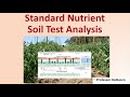 Soil Testing Concepts and Practices