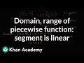 Understanding Piecewise Linear Functions