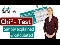 Chi-Square Test Concepts