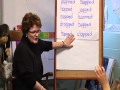 Spelling Patterns and Word Usage