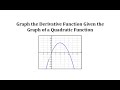 Understanding Derivatives through Tangent Lines