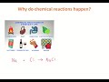 Chemical Reactions and Stability Concepts
