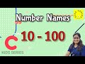 Spelling Numbers from Ten to Hundred