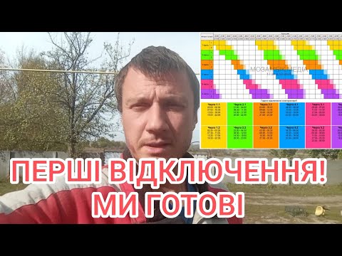 Як підготуватися до зими в селі? Енергонезалежність, опалення та повна автономія 2026