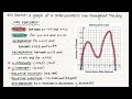 Understanding Function Behavior and Graphs