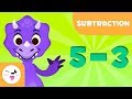 Understanding Subtraction Concepts