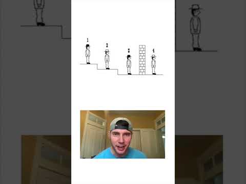 How to solve the hat riddle #shorts