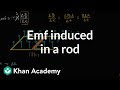 Understanding Electromagnetic Induction