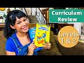 Primary Mathematics Curriculum Insights