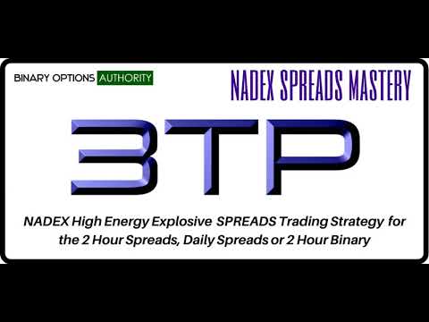 3TP NADEX High Energy Explosive SPREADS Trading Strategy Overview