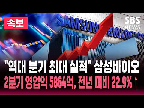 [🔴속보] "역대 분기 최대 실적" 삼성바이오, 2분기 영업익 5천864억원...전년 대비 22.9%↑ / SBS 뉴스 속보