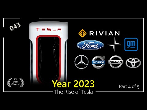 043 - Elon Musk / Tesla Documentary Series Year 2023 (Part 4 of 5)