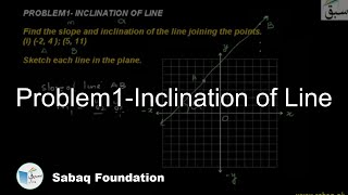 Problem1-Inclination of Line