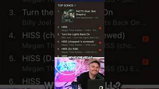 Does Ben Shapiro actually have the number one song in America?? 🙉 #h3podcast #benshapiro