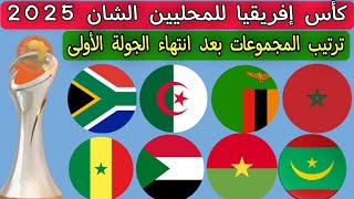 ترتيب المجموعات بعد انتهاء الجولة الأولى كأس إفريقيا للمحليين الشان 2025 ومواعيد الجولة الثانية 