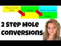 Mastering 2 Step Mole Conversions: From Grams to Particles