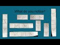 Understanding Arrays and Multiplication