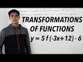 Transformations of Functions