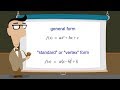 Understanding Quadratic Functions
