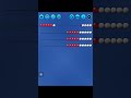 Calculating Total Pages Completed