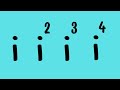 Understanding the Patterns of i