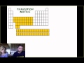 Periodic Table Concepts and Properties