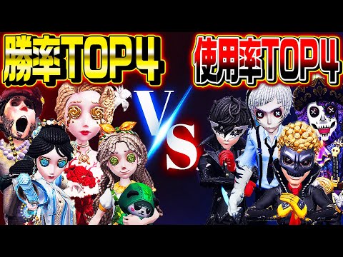 【第五人格】勝率ランキングTOP４vs使用率TOP４のチームならどっちが勝つ？【唯のん】【identityV】