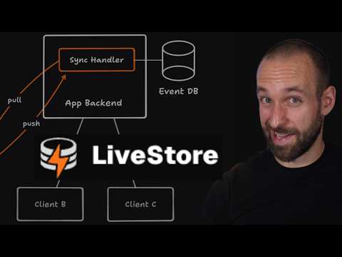 Reanimated 4 Beta, LiveStore, DevTools & Expo Router Course | Rocket Ship 071
