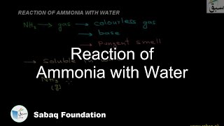 Reaction of Ammonia with Water