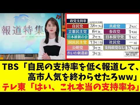 【衝撃】テレ東、TBSの捏造を「暴露する!!」