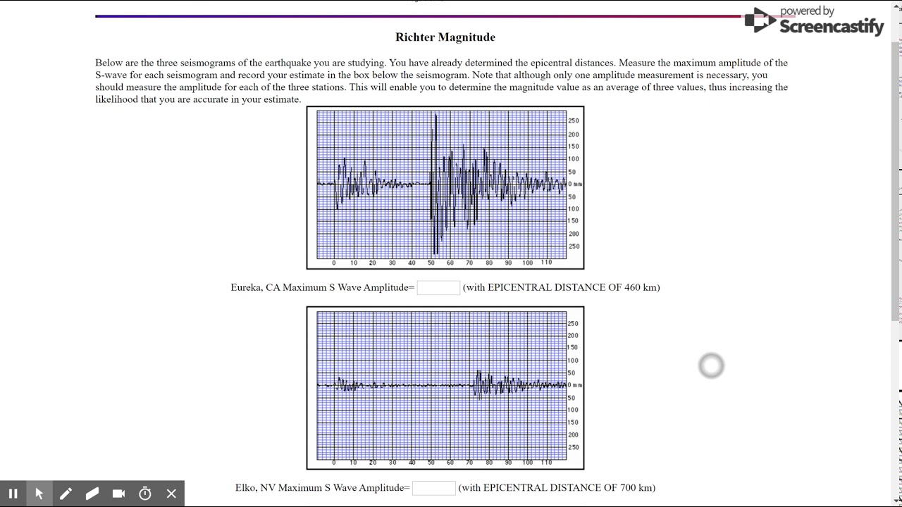 Virtual Earthquake Lab: A Revolution in Earthquake Research