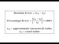 Understanding Absolute and Percentage Error