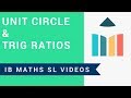 Trigonometric Functions and Unit Circle
